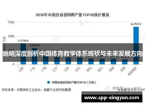 姚明深度剖析中国体育教学体系现状与未来发展方向